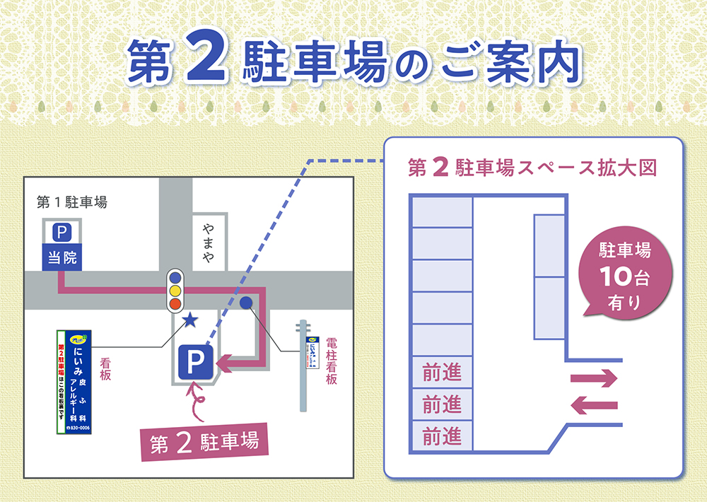 第2駐車場のご案内